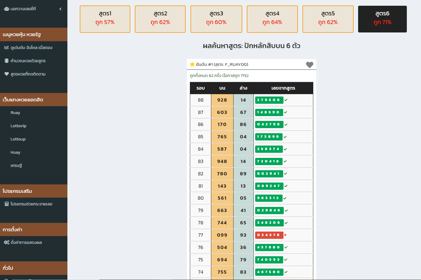 สูตรหวยยี่กี lottovip วันนี้